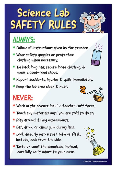 science posters for schools
